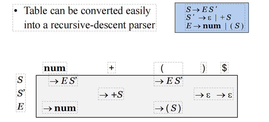 image-20250412165819684