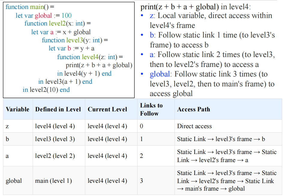 image-20250422101152199
