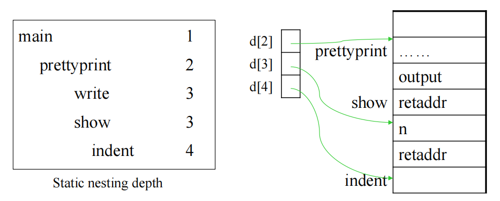 image-20250422104136358