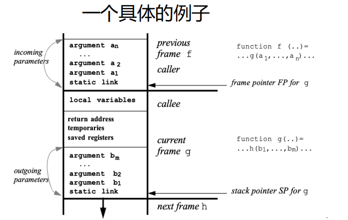 image-20250422134453369