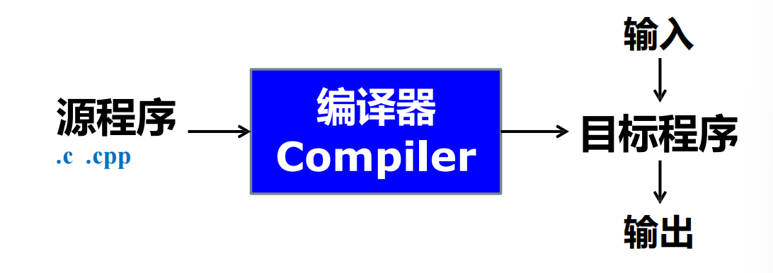 image-20250414162805997