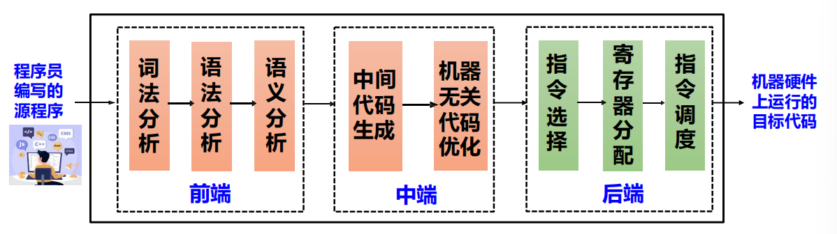 image-20250414163358996