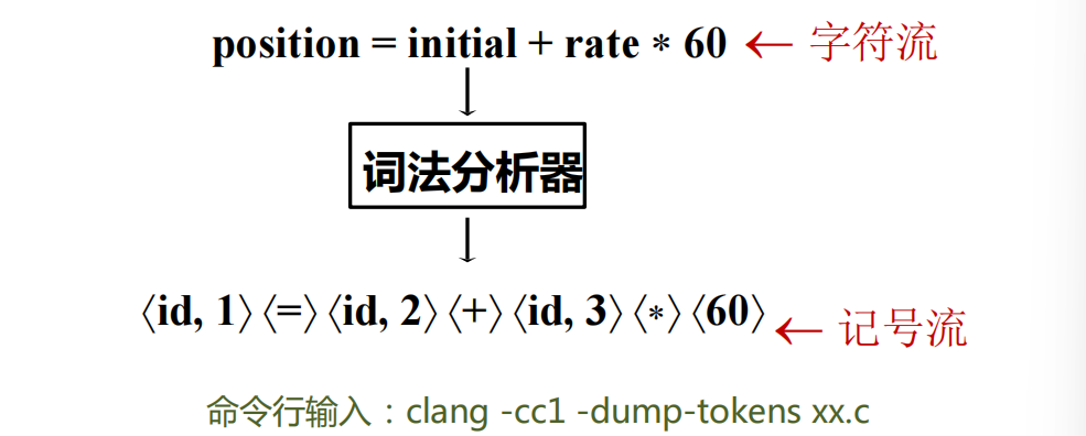 image-20250414163803364