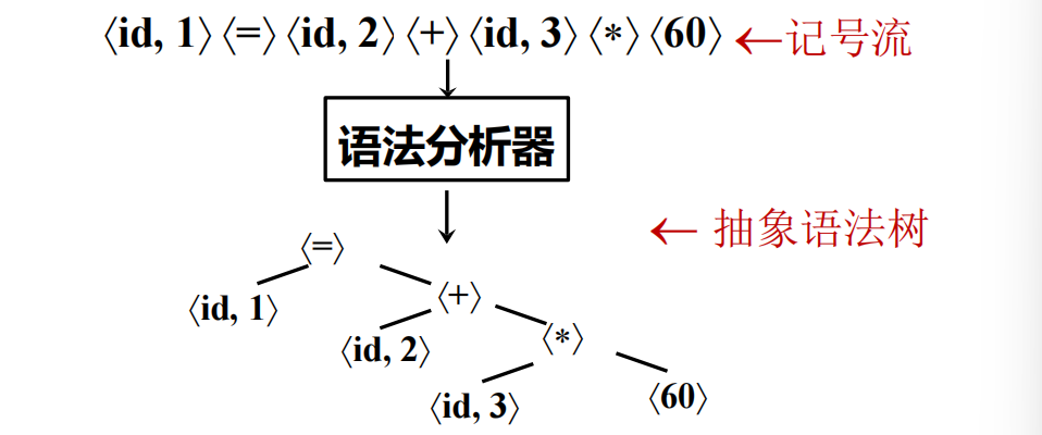 image-20250414163828142