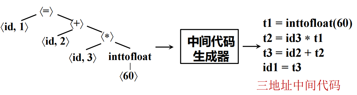 image-20250414163914778