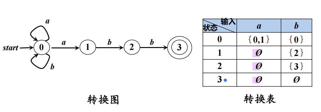 image-20250303110937645