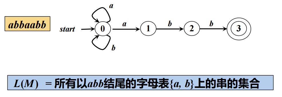 image-20250303111214921