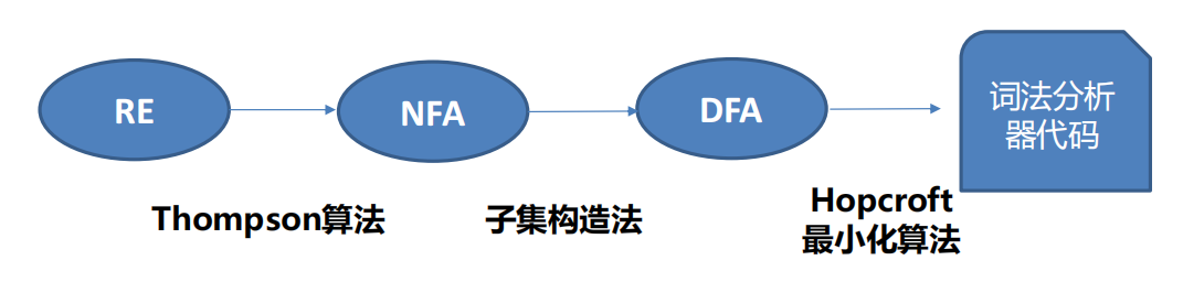 image-20250303112842234