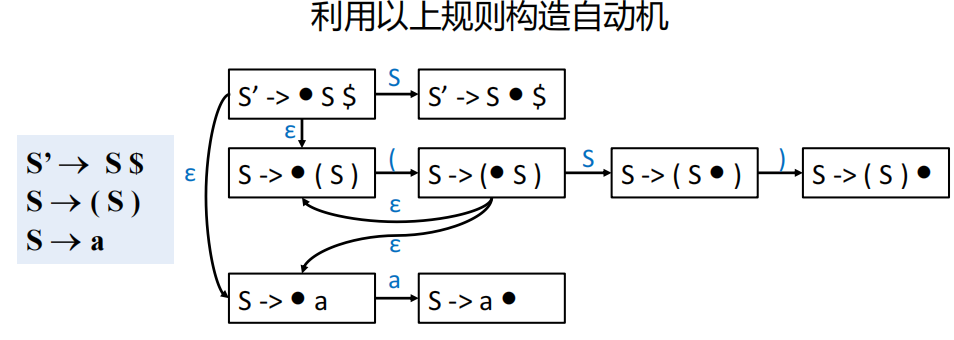 image-20250317144616309