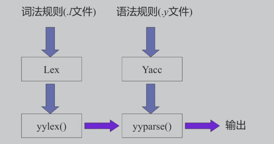 image-20250320135900682