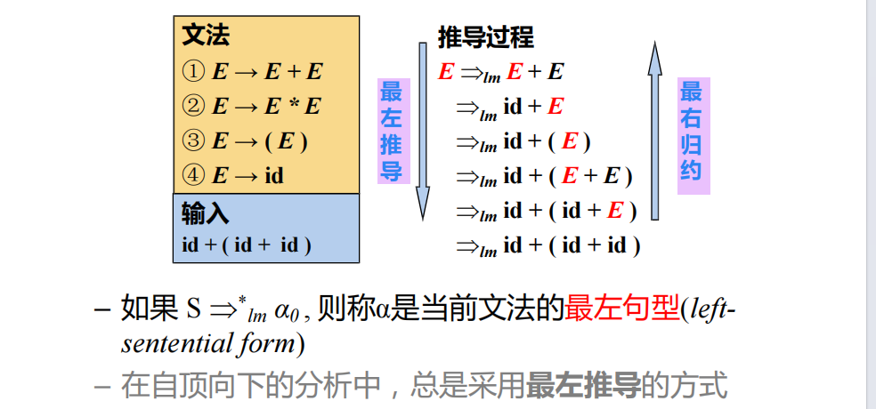 image-20250305202604126
