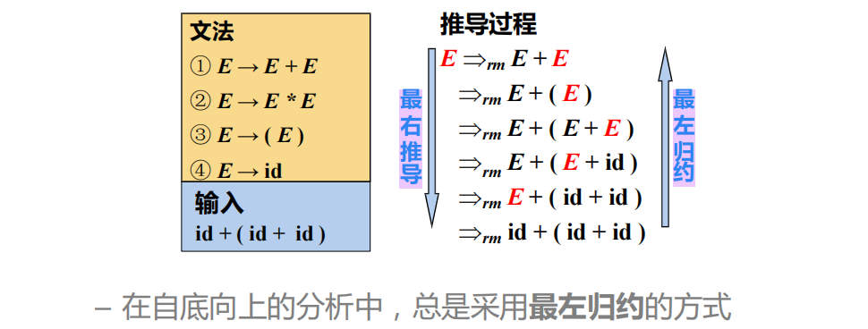 image-20250305202658435