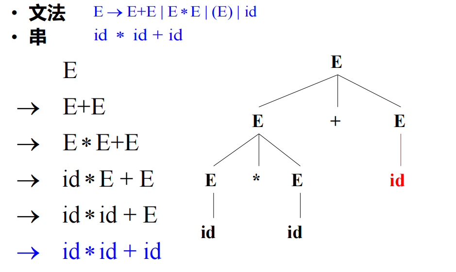 image-20250305210714935