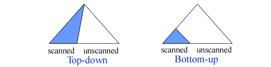 image-20250305211232884