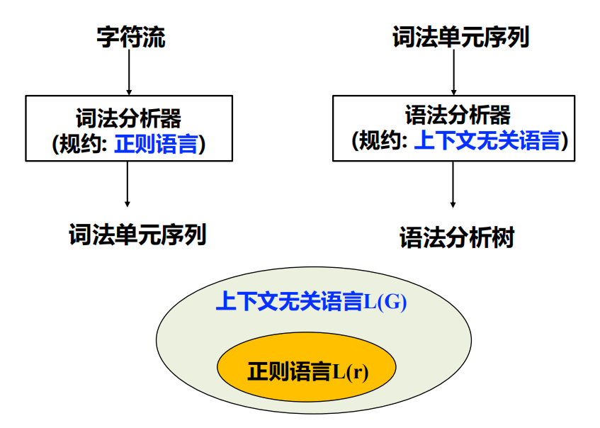 image-20250305211353201