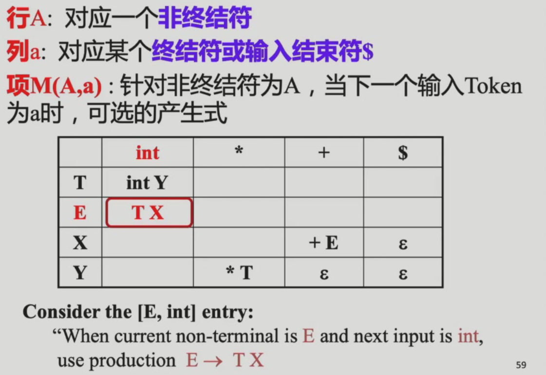 image-20250306140026578