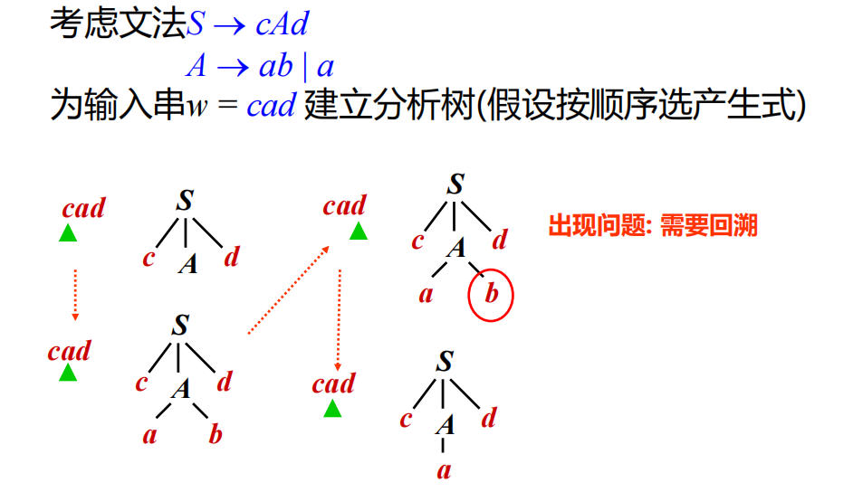image-20250316220906616