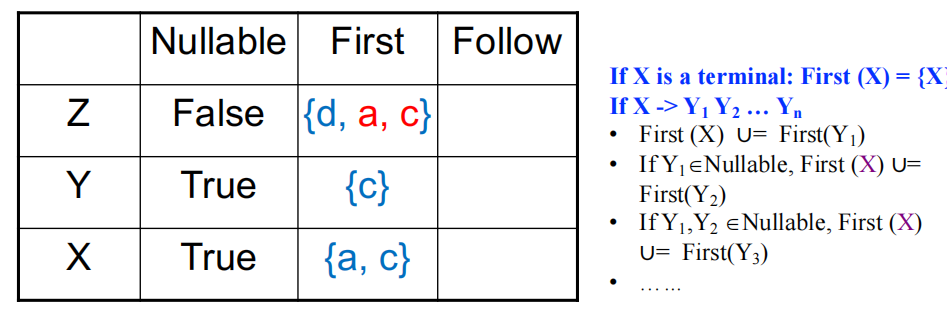 image-20250316222038652