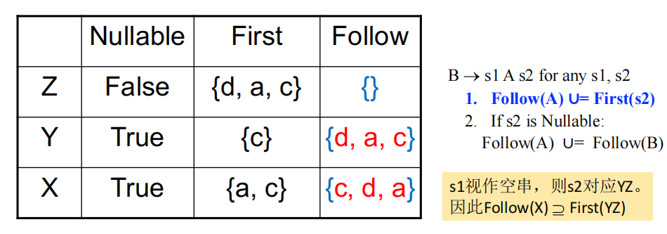 image-20250316222239475