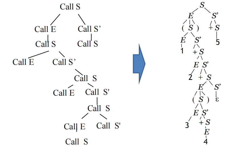 image-20250317112725937