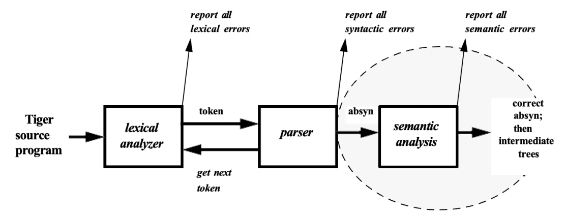 image-20250412171704579