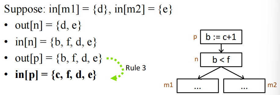 image-20250528204043729