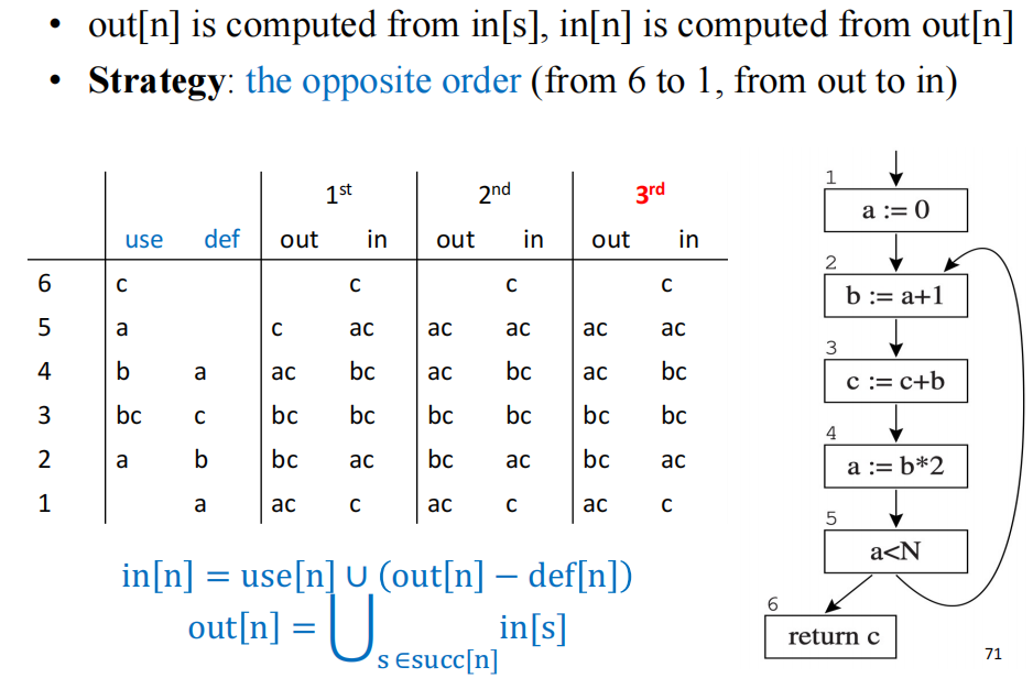 image-20250528205518007