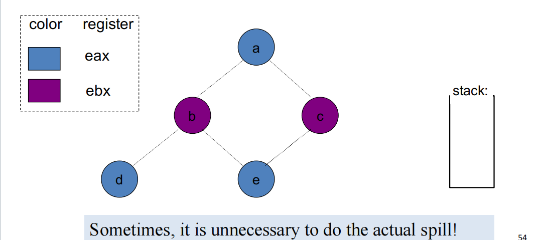 image-20250528223022049
