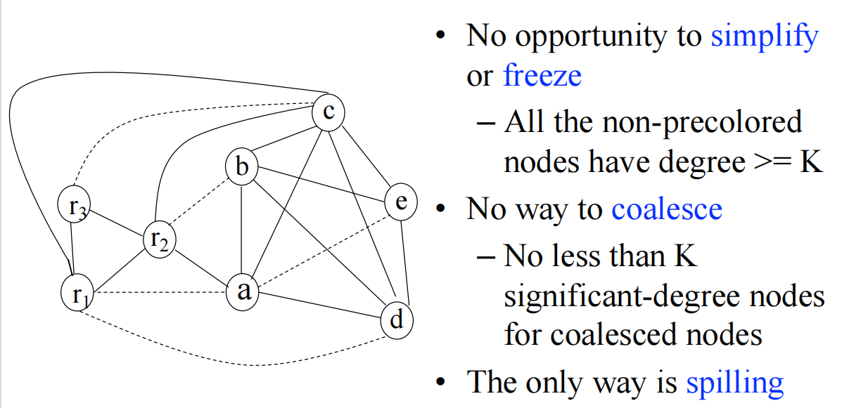 image-20250529140206282