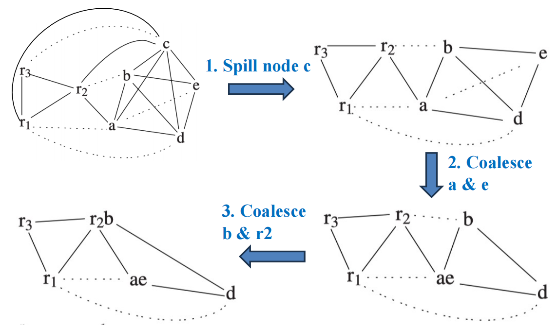 image-20250529140630304