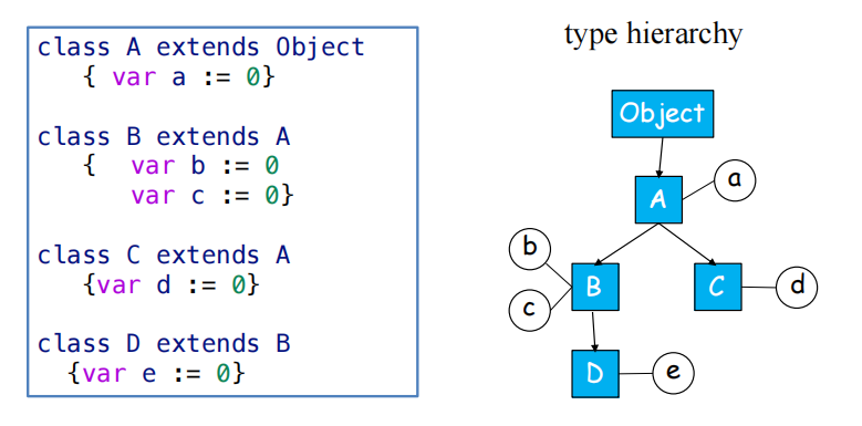 image-20250609142829950