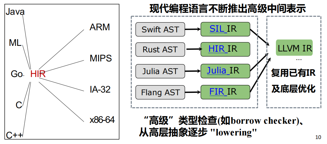 image-20250427101804720