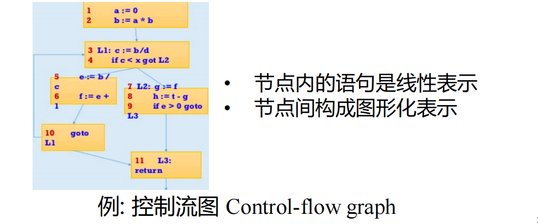 image-20250427102302905