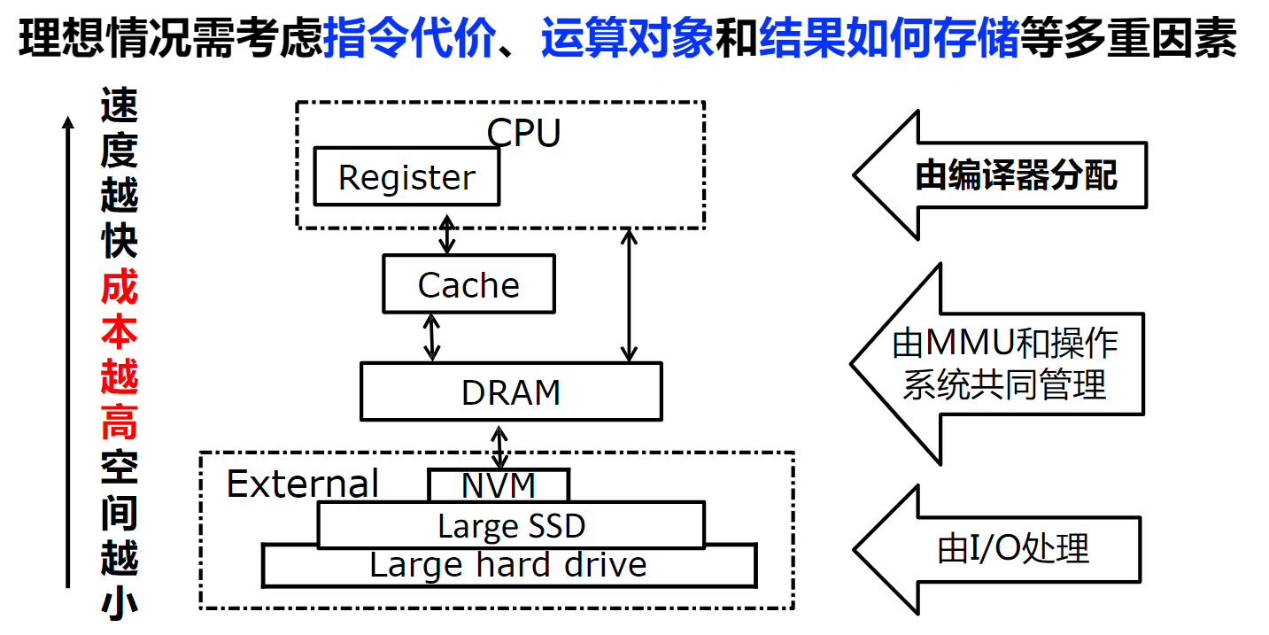 image-20250508141224194