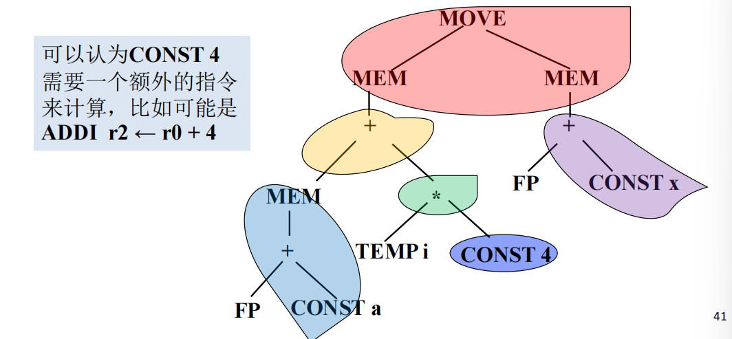 image-20250508143352759