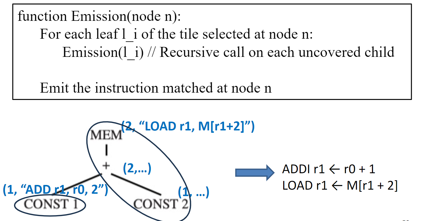 image-20250508150253302