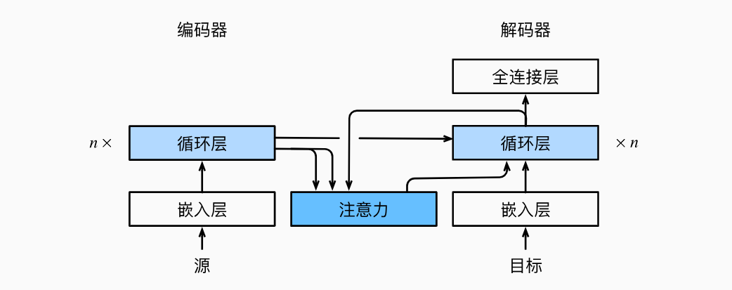 image-20250320111510510