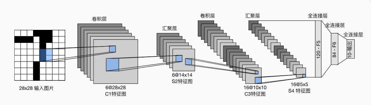 image-20250304112130582