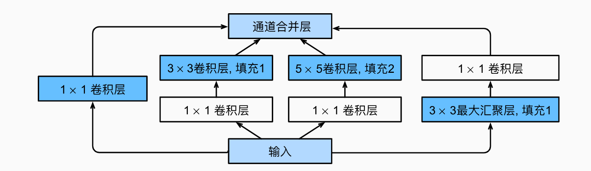 image-20250308151440727