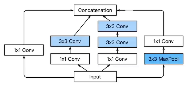 image-20250308154837938