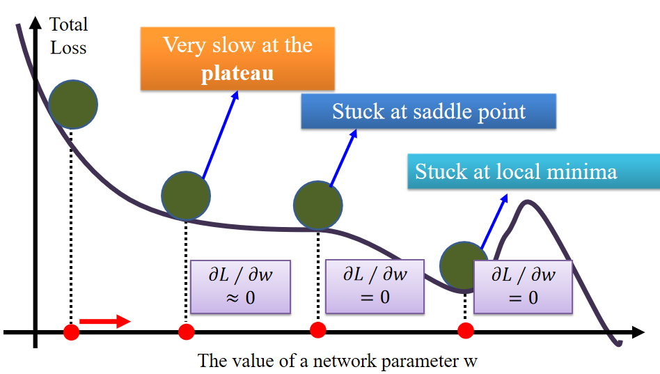 image-20250228150212258